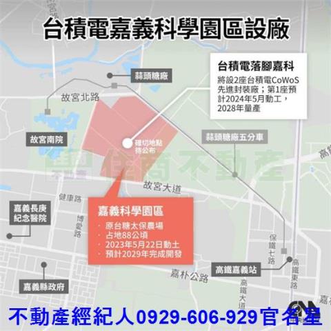 嘉義太保建地-5