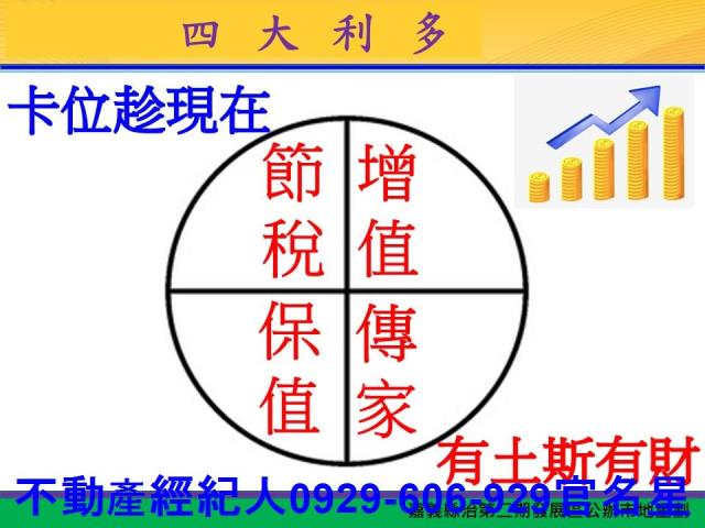 嘉義太保建地-11