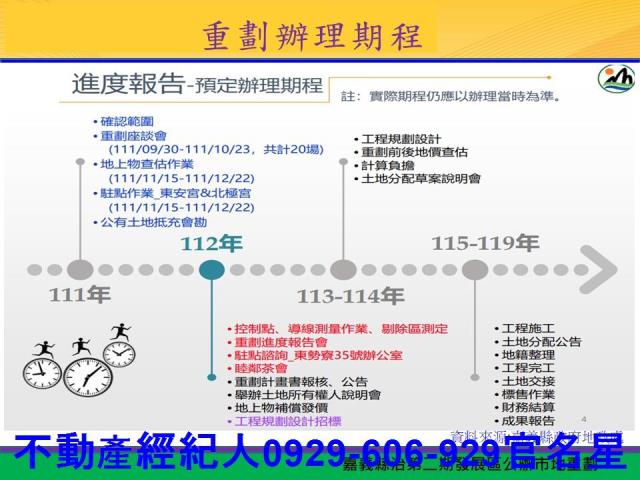 嘉義太保建地-8