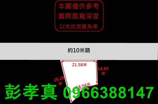 台中北屯建地-7