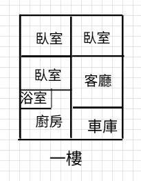 彌陀建地-8